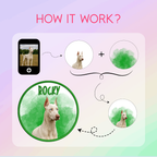 Unique Pet Photo Keepsake