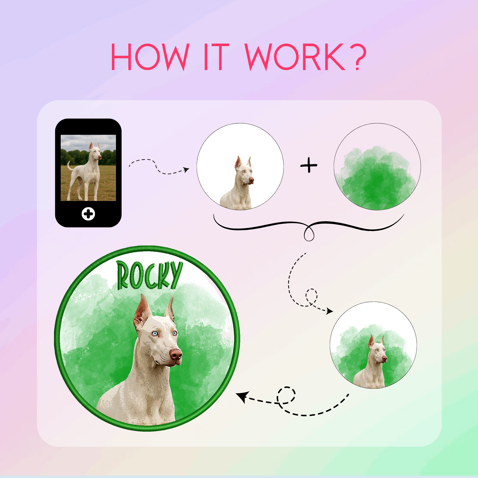 Unique Pet Photo Keepsake
